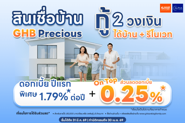 GHB Precious Home Loan | Great Rates with Two Loan Options (Home Purchase + Renovation)